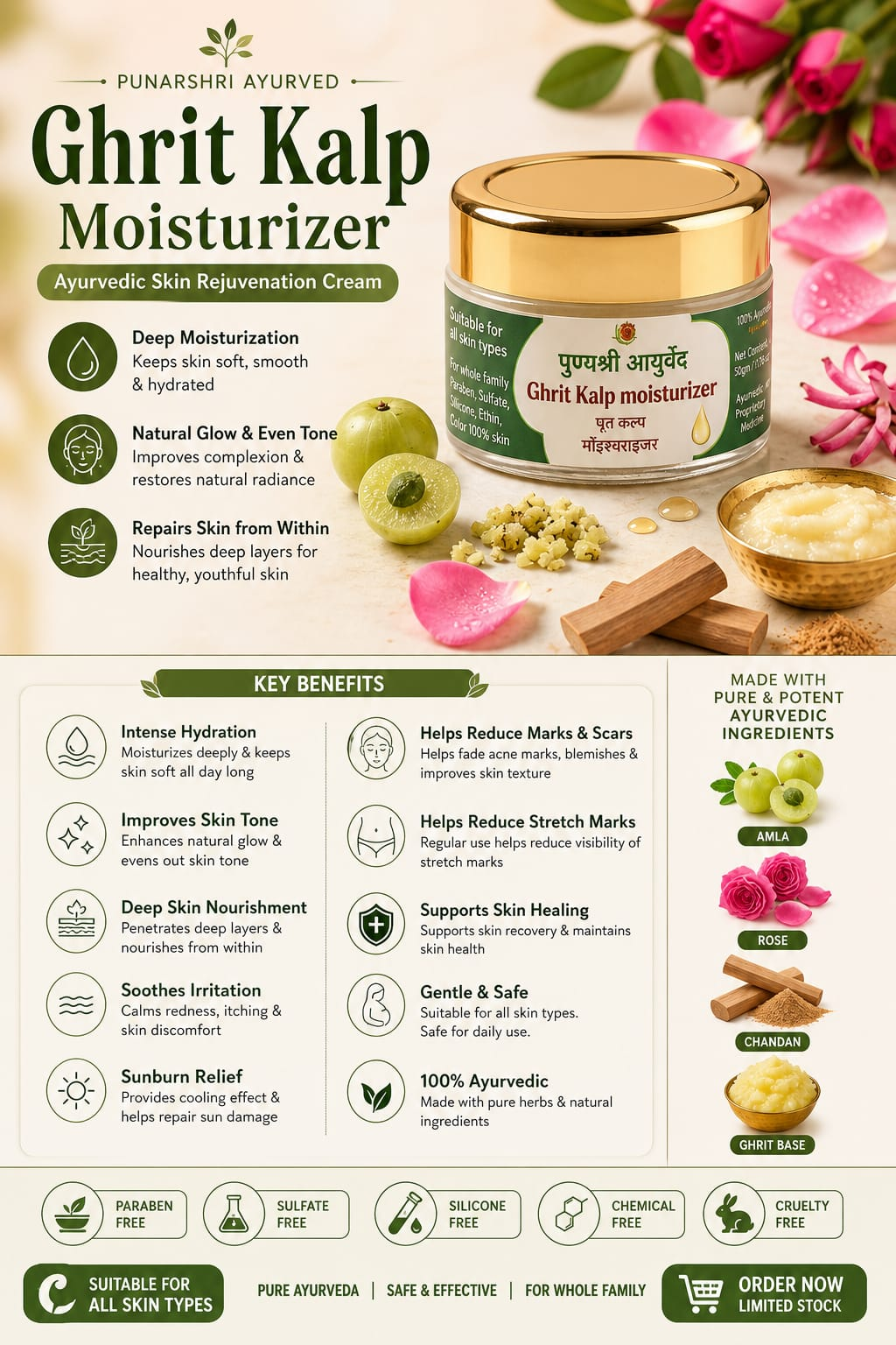 घृत कल्प मॉइस्चराइजर (Ghrit Kalp Moisturizer)